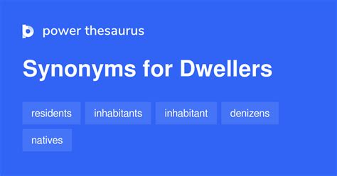 dweller synonym|other names for dwellers.